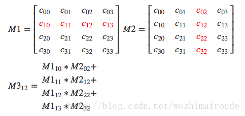 CG中的几何学——矩阵【4】