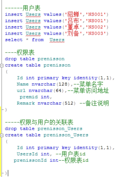 ASP.NET MVC实现权限管理以及权限分配「建议收藏」