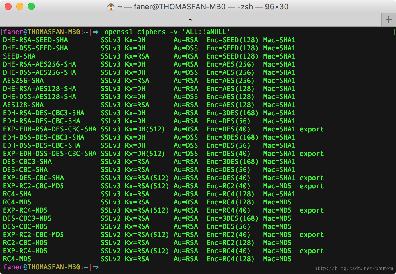 openssl-ciphers-v