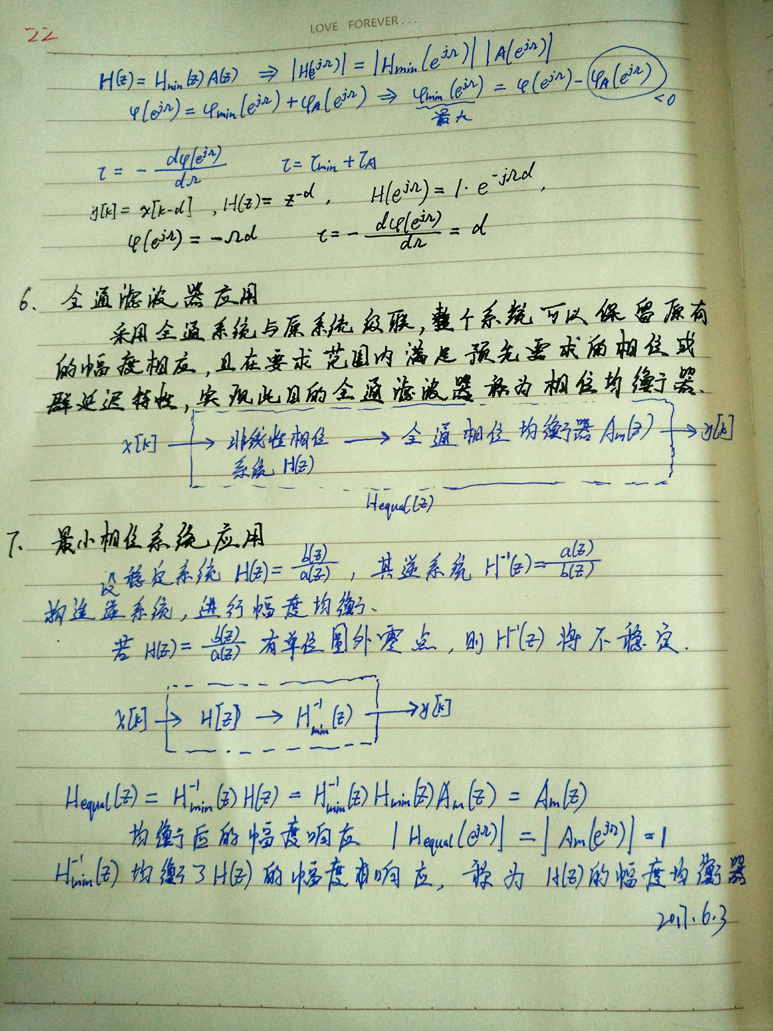 1.7 全通滤波器与最小相位系统