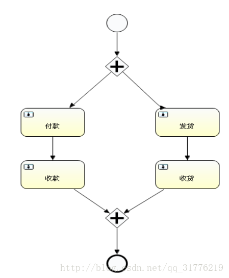 这里写图片描述