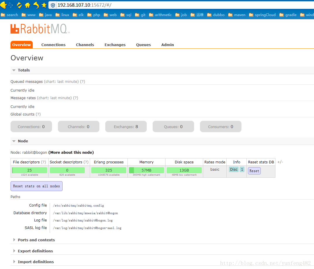 Как запустить rabbitmq linux