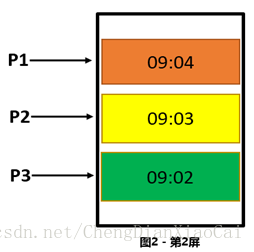 这里写图片描述