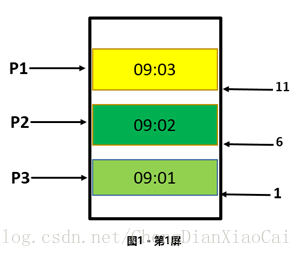 這裡寫圖片描述