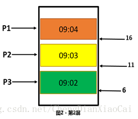 這裡寫圖片描述