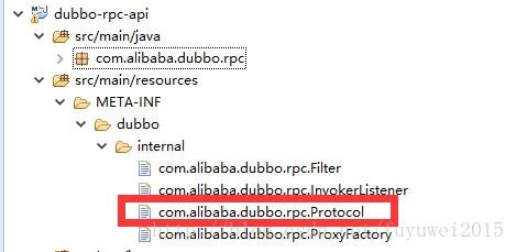 精通Dubbo——dubbo2.0源码中的设计模式与SPI介绍