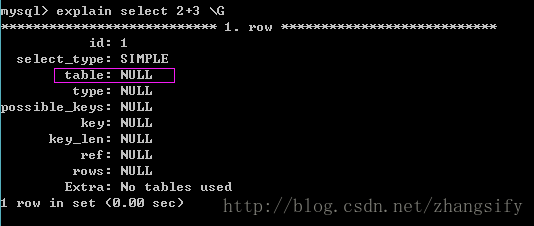 mysql--explain分析