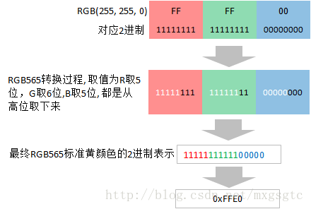 这里写图片描述