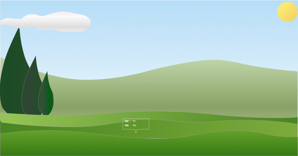 基于HTML5 Canvas 实现弹出框