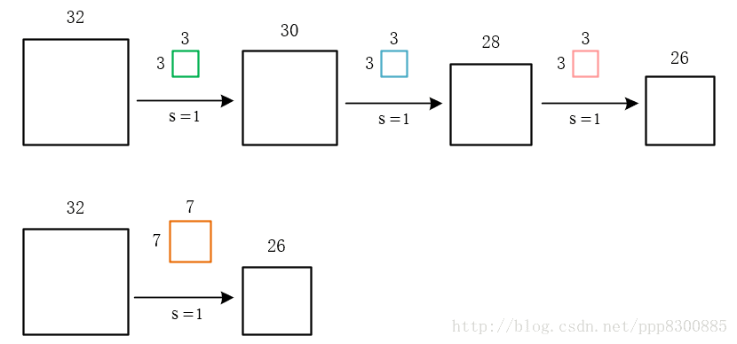 这里写图片描述