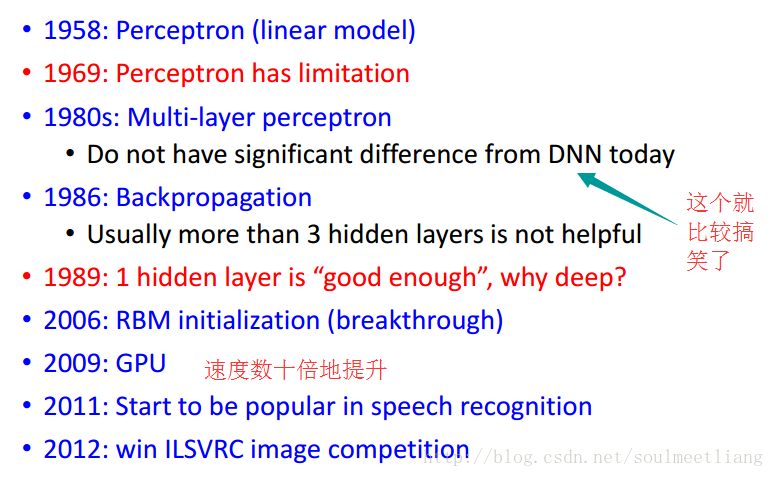 [机器学习入门] 李弘毅机器学习笔记-7 （Brief Introduction of Deep Learning；深度学习简介）