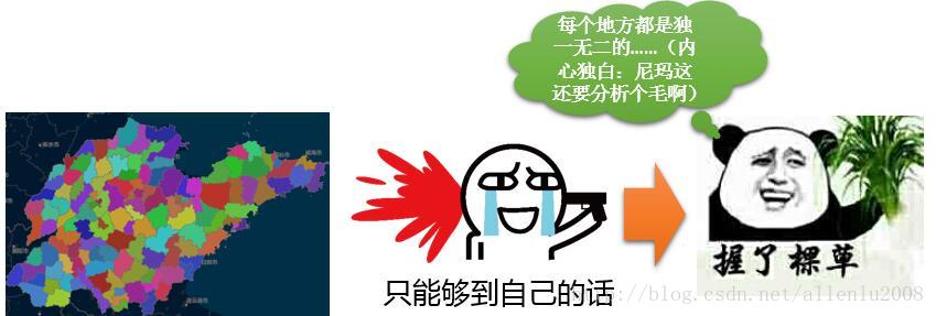 白话空间统计二十四：地理加权回归（八）结果解读（一）