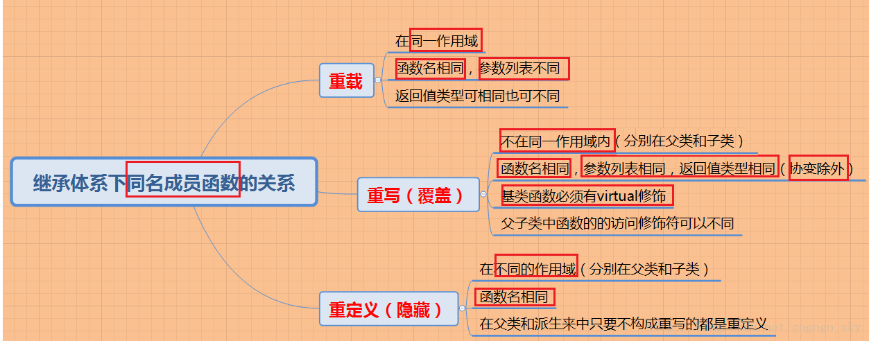 è¿éåå¾çæè¿°