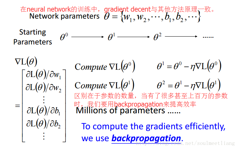 [机器学习入门] 李宏毅机器学习笔记-8（Backpropagation；反向传播算法）