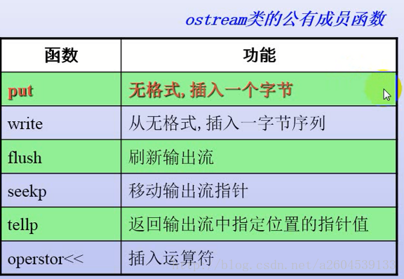 这里写图片描述