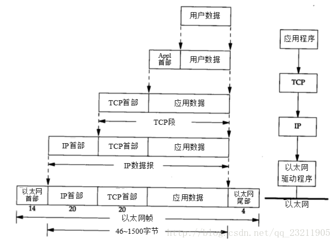 这里写图片描述