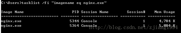 nginx正常启动