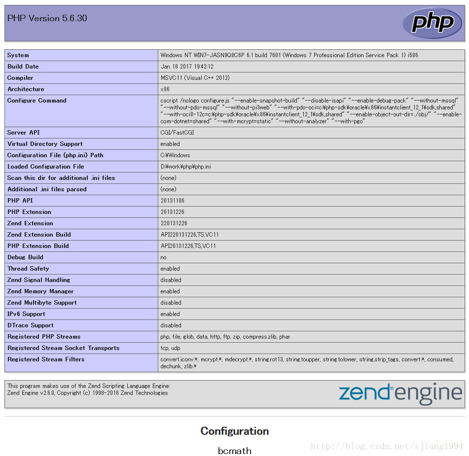 PHPinfo