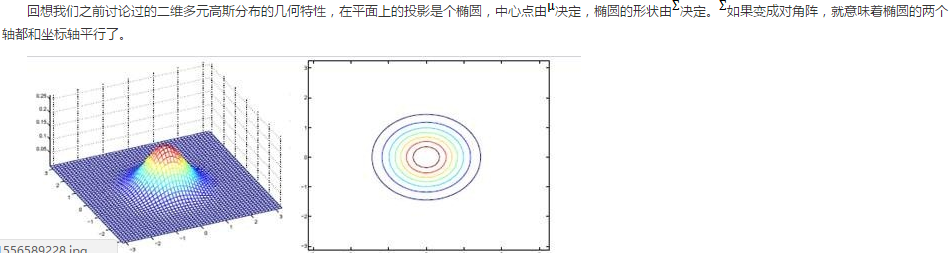 這裡寫圖片描述