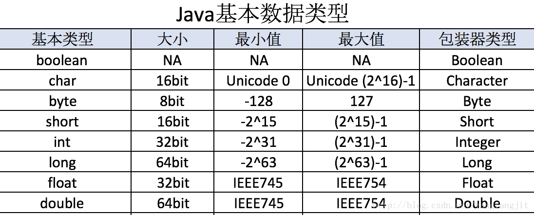 這裡寫圖片描述