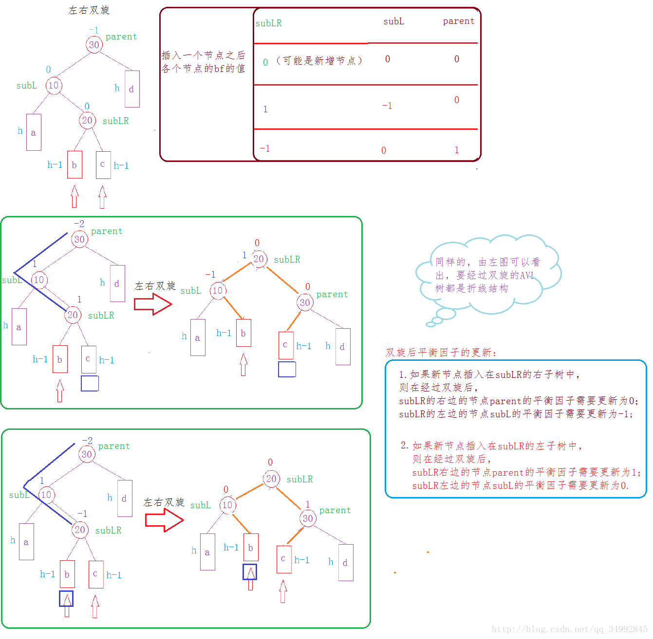 这里写图片描述