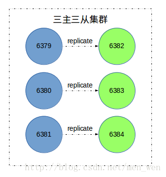 這裡寫圖片描述