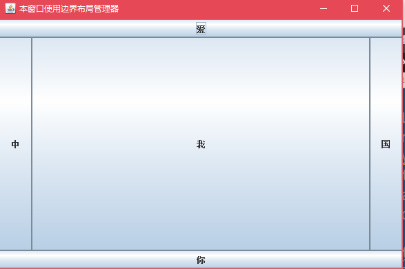Java Swing (5) How to use the layout manager component (4) GridLayout ...