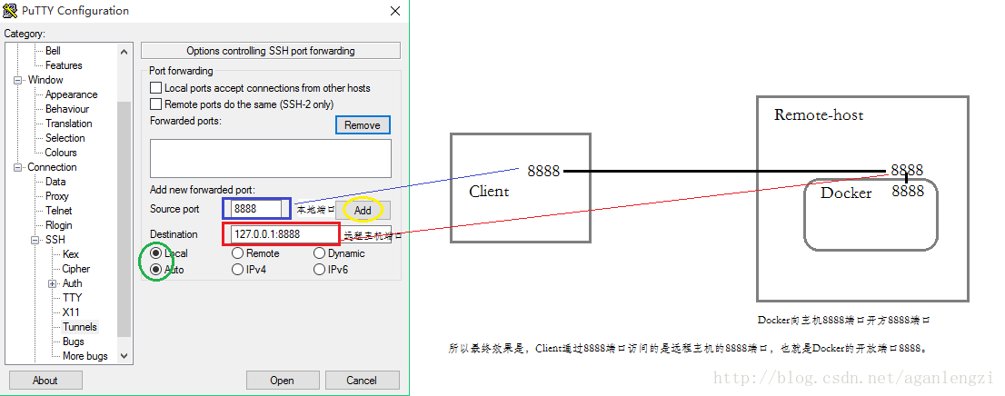 这里写图片描述