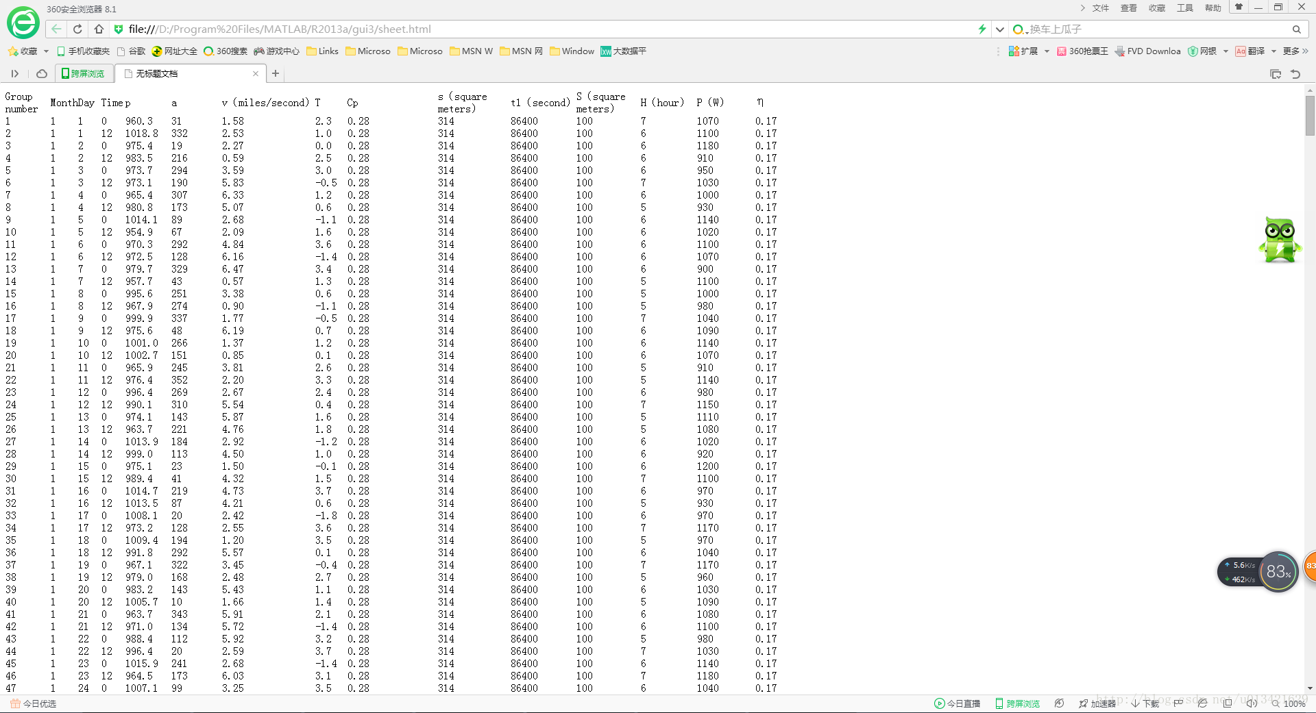 【matlab 爬虫】用matlab做网络爬虫入门系列1