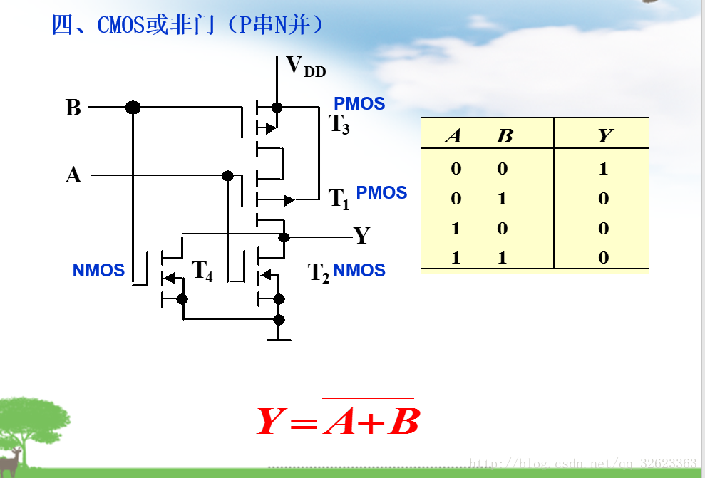 CMOS或非门