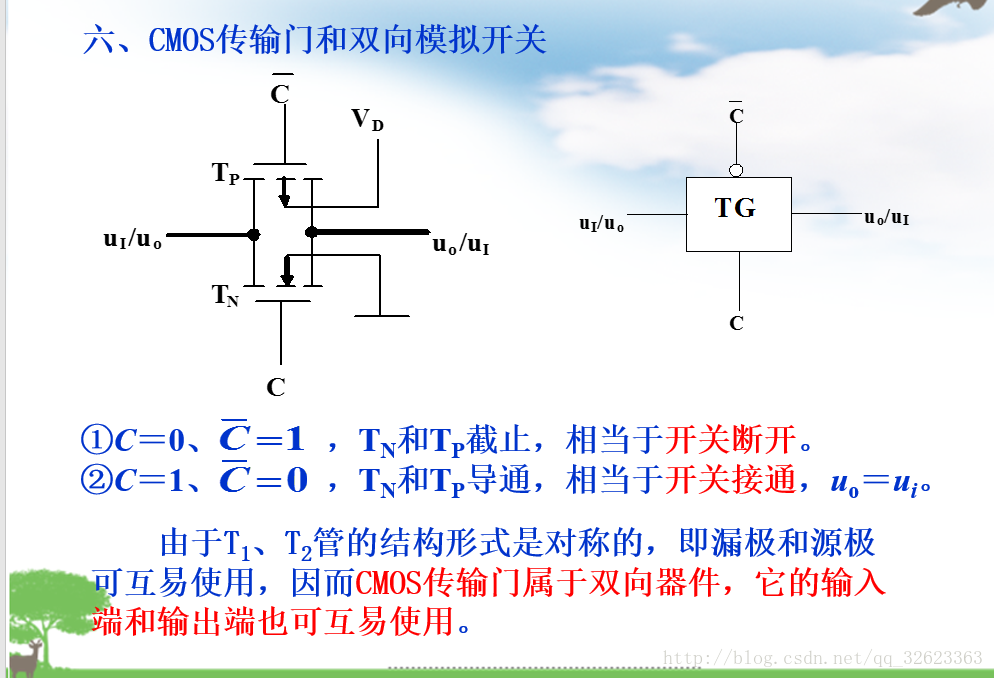 CMOS传输门