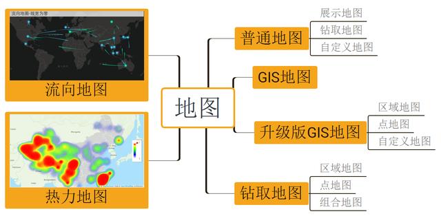 如何做出实用而强大的数据地图？第1张