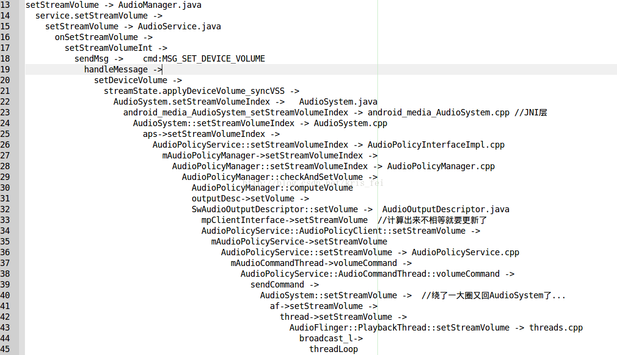Rk32 Android6 0 Audio的音量設定流程小結 It閱讀