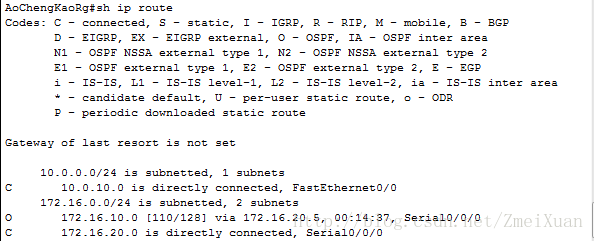 OSPF协议配置