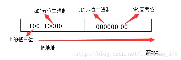 这里写图片描述