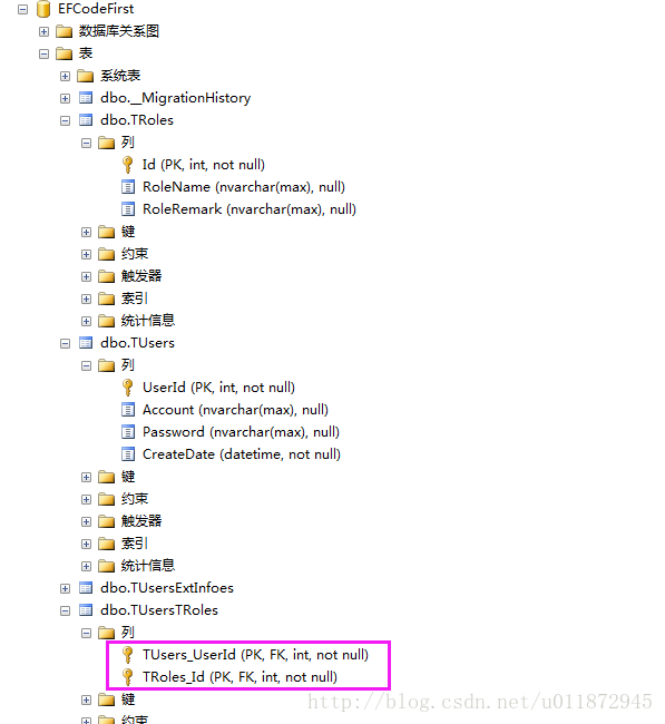 EF之Code First设置主外键关系(二)