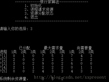 [Linux]死锁