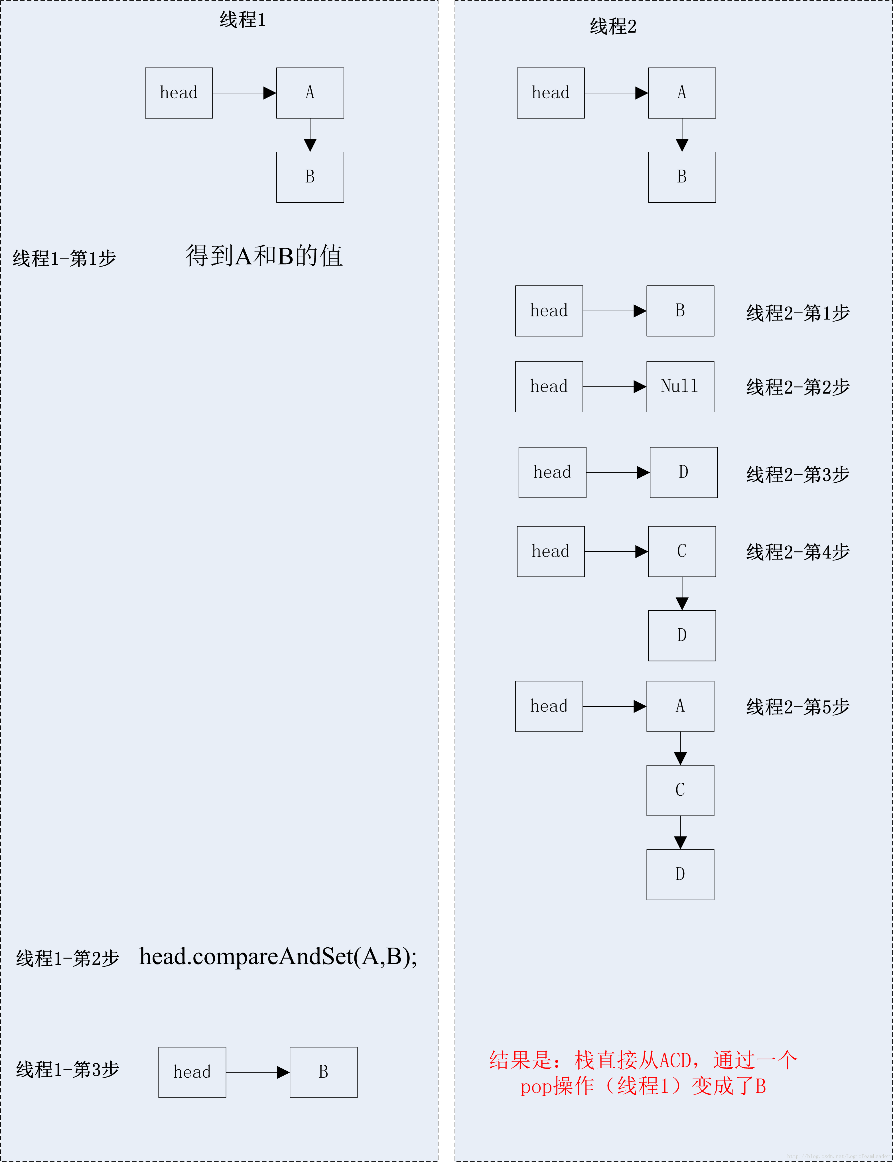 這裡寫圖片描述