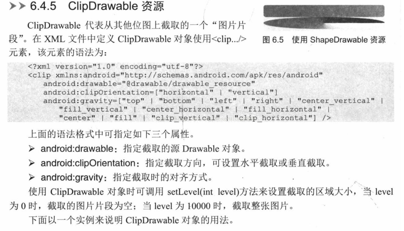 Android ClipDrawable资源