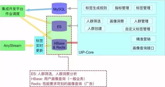 图片描述