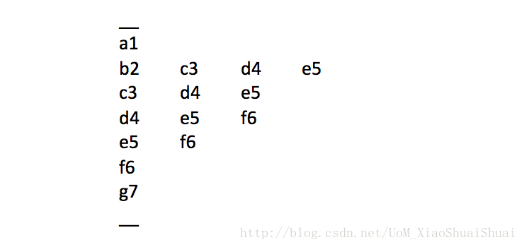 这里写图片描述
