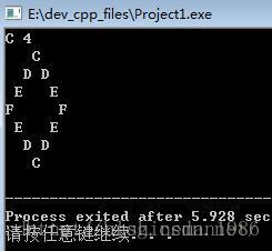 MOOC北京理工《C语言程序设计(上)》第6周第2题：空心字符菱形