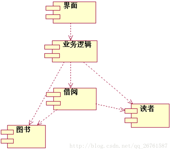 这里写图片描述