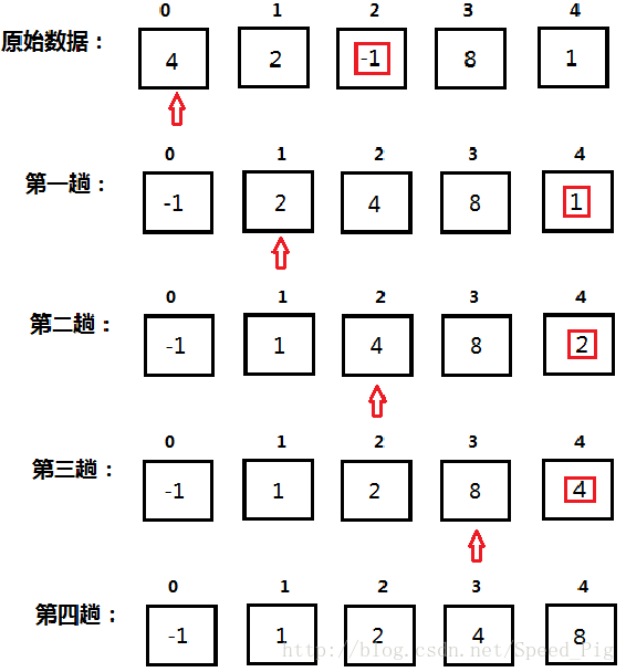 这里写图片描述