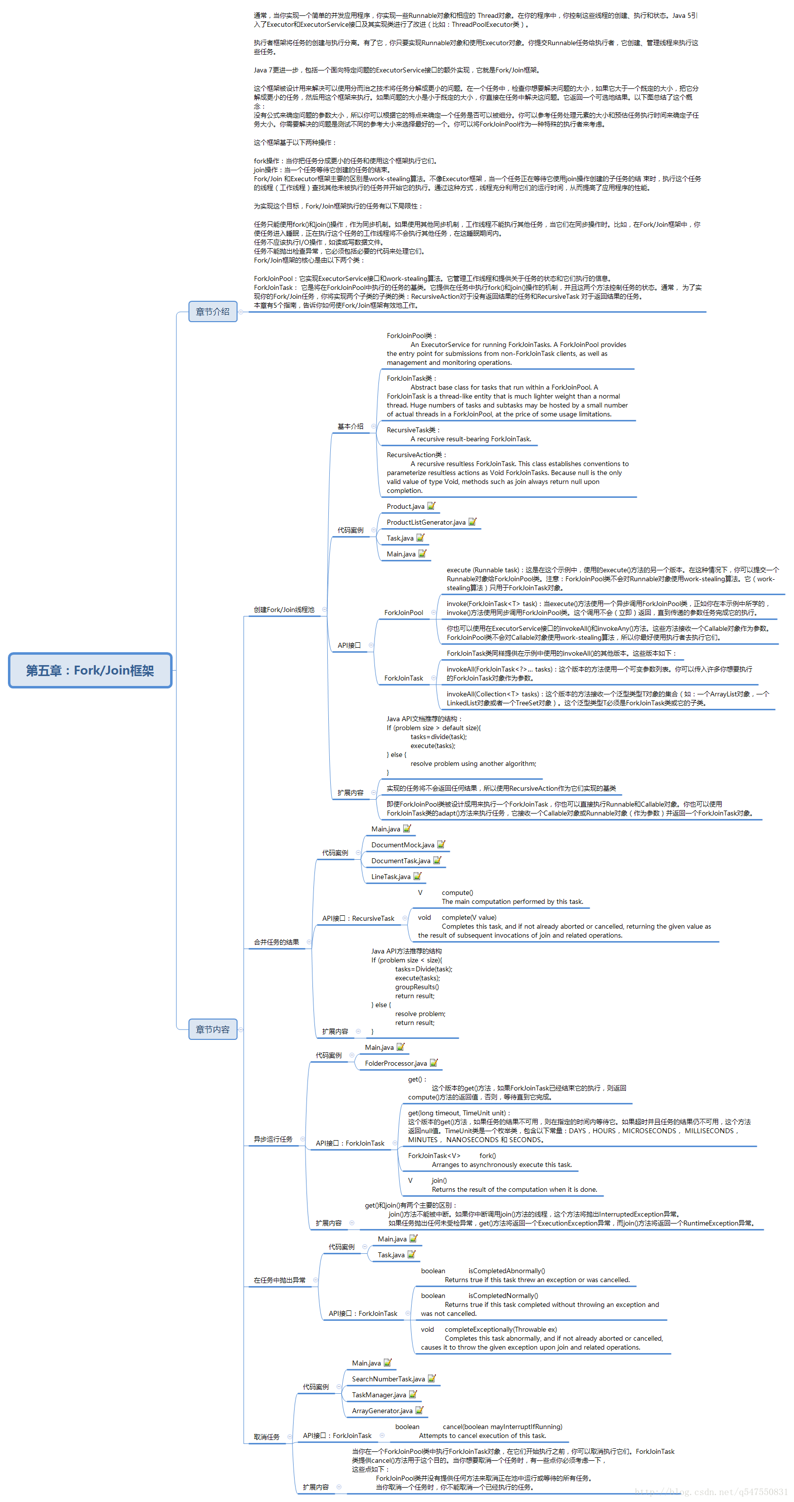 Java7并发编程指南——第五章：Fork Join框架