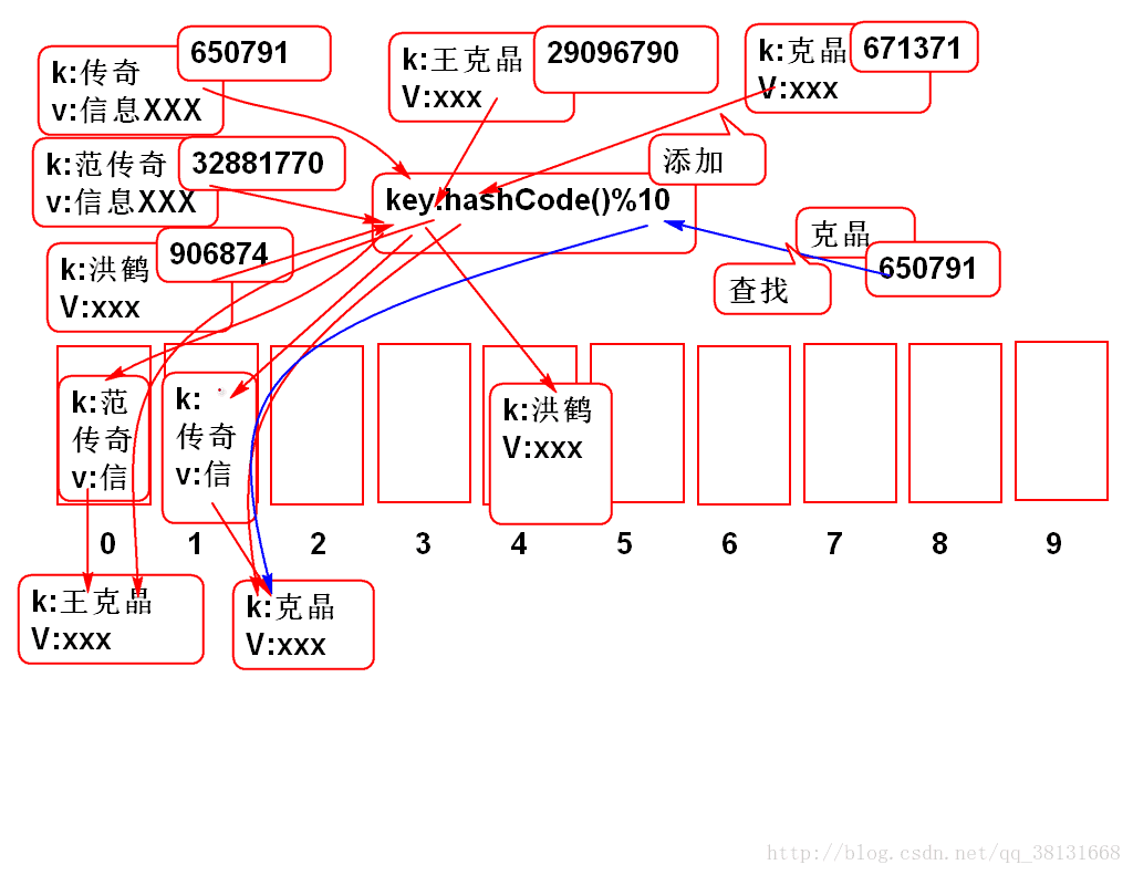 这里写图片描述