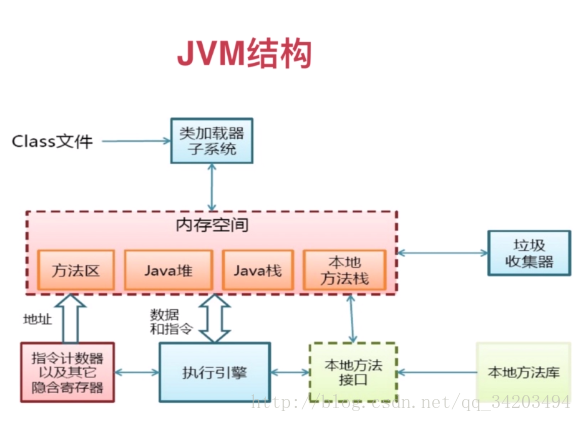 这里写图片描述