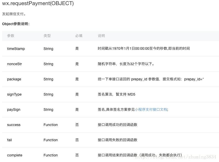 微信小程序支付开发具体步骤