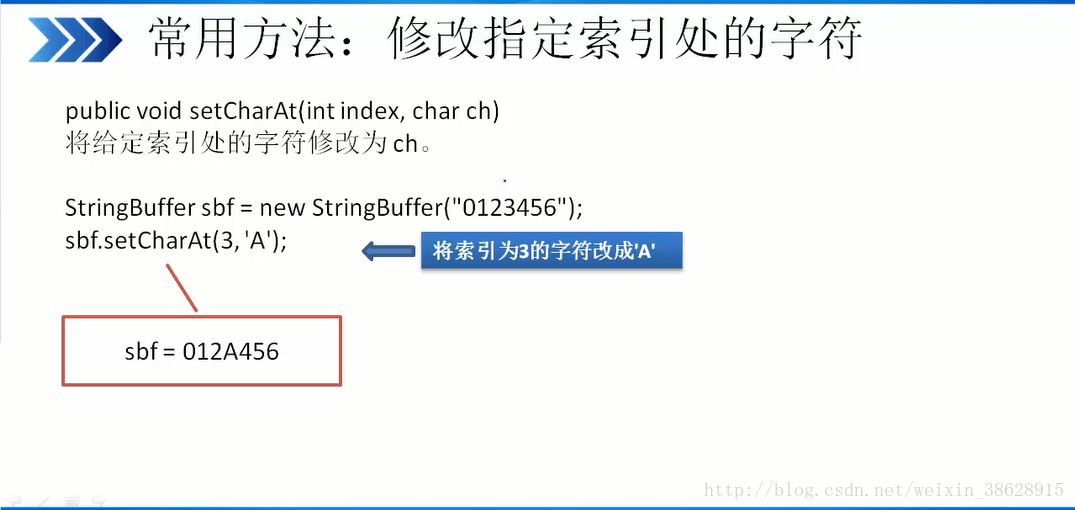 修改指定索引处的字符