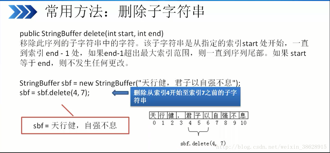 删除子字符串